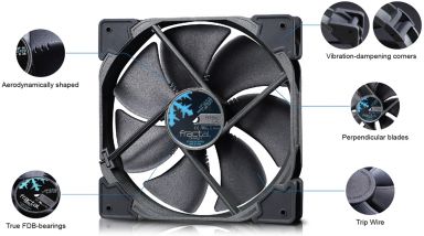 fractal design fan venturi hp-14 pwm